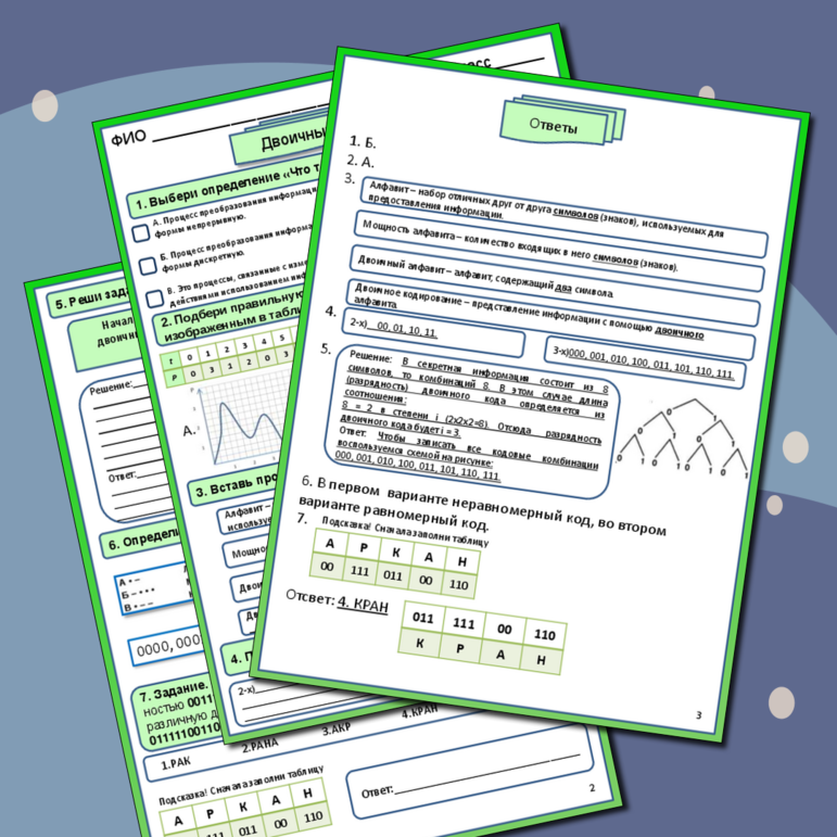 Рабочий лист по информатике для 7 класса «Двоичный алфавит. Преобразование любого алфавита к двоичному»