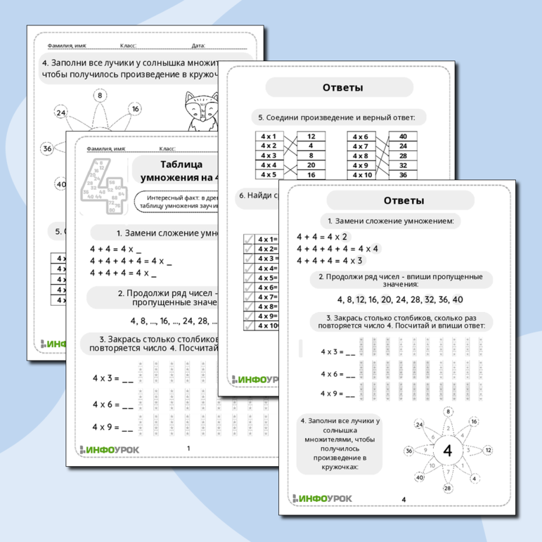 Таблица умножения на 4. Упражнения для изучения таблицы умножения.