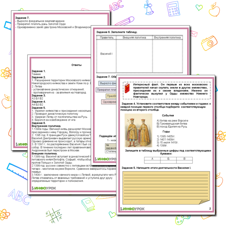 Рабочий лист по истории «Правление Василия I»