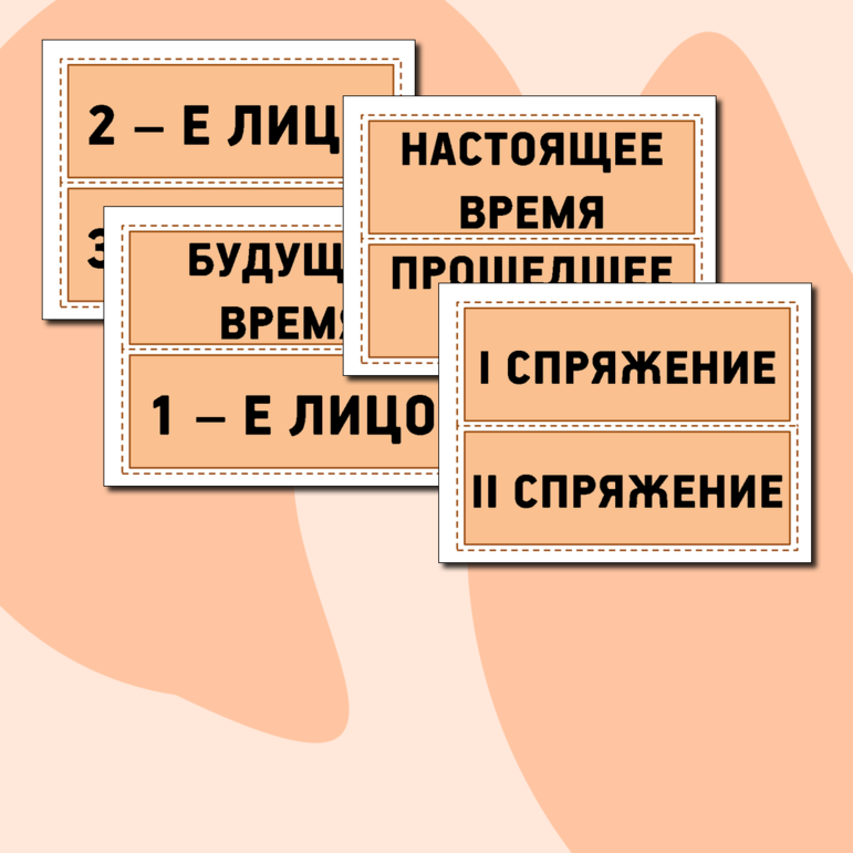 Наглядный материал по русскому языку на тему 
