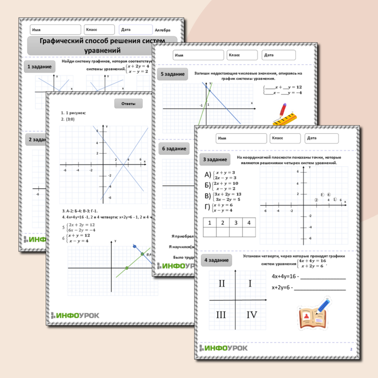 Рабочий лист по алгебре для 7 класса. Тема: «Графический способ решения систем уравнений»