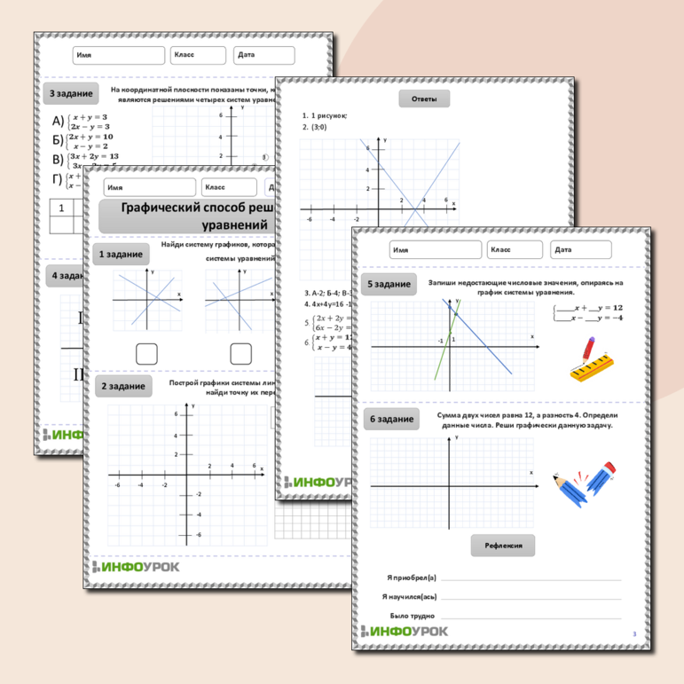 Рабочий лист по алгебре для 7 класса. Тема: «Графический способ решения систем уравнений»