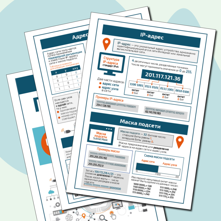 Памятка по информатике (ЕГЭ-2024). Задача 13. IP-адрес, маска подсети
