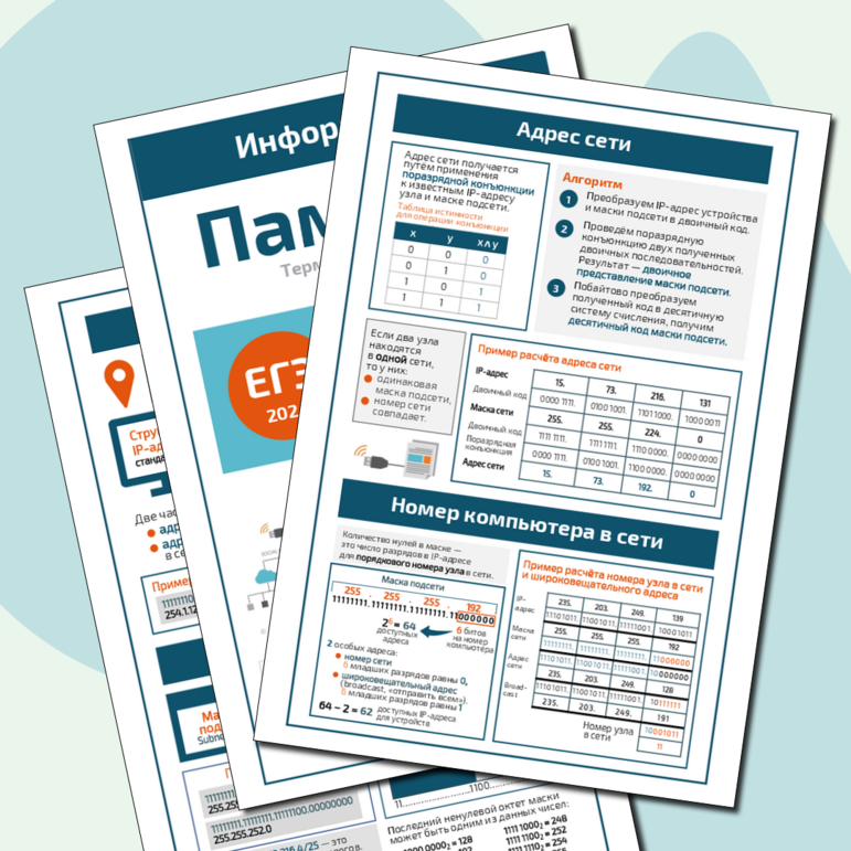 Памятка по информатике (ЕГЭ-2024). Задача 13. IP-адрес, маска подсети