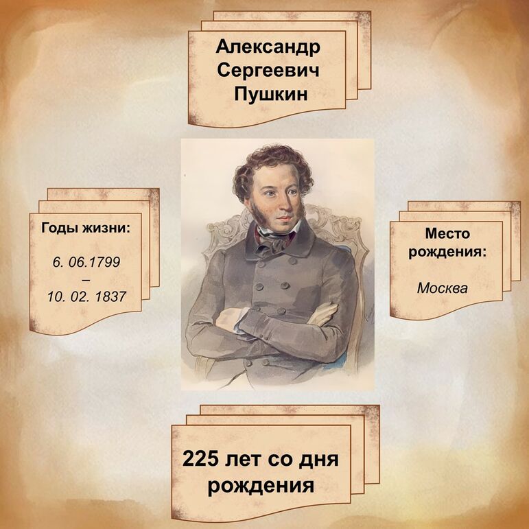 225 лет со дня рождения Александра Сергеевича Пушкина. Материал для оформления.
