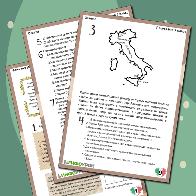 Рабочий лист по географии на тему “Италия”