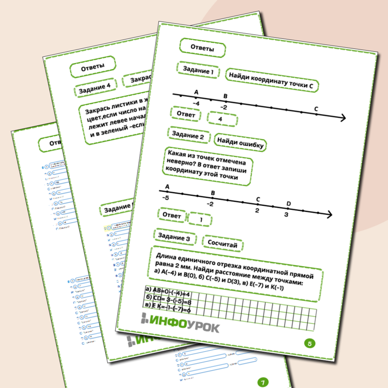 Рабочий лист по математике изображение целых чисел точками на числовой прямой