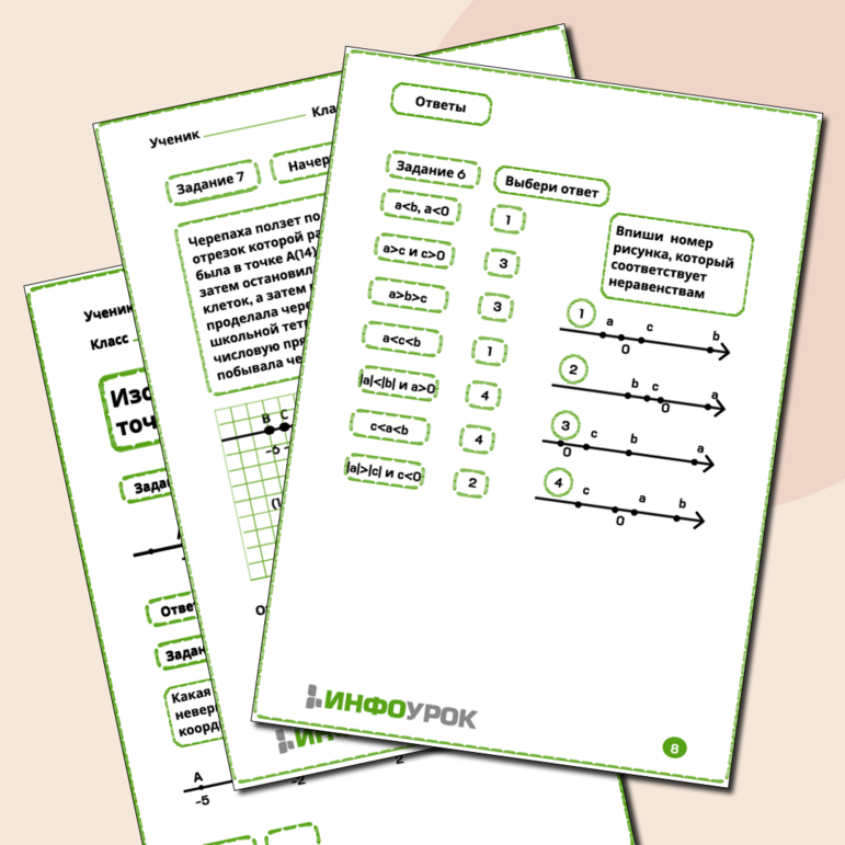 Рабочий лист по математике изображение целых чисел точками на числовой прямой