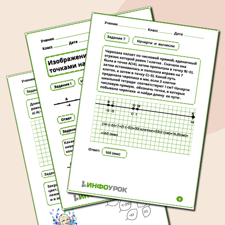 Рабочий лист по математике изображение целых чисел точками на числовой прямой
