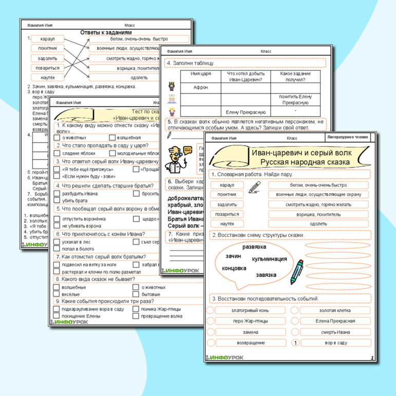 Иван-царевич и серый волк. Рабочий лист по литературному чтению для 3 класса. (Рабочий лист + тест по теме + ответы)