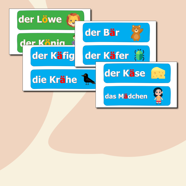 Правила чтения немецкого языка: умлауты (карточки на доску в кабинет немецкого языка)