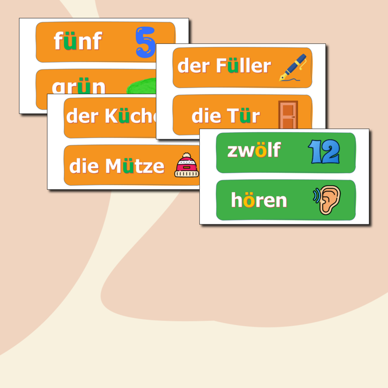 Правила чтения немецкого языка: умлауты (карточки на доску в кабинет немецкого языка)