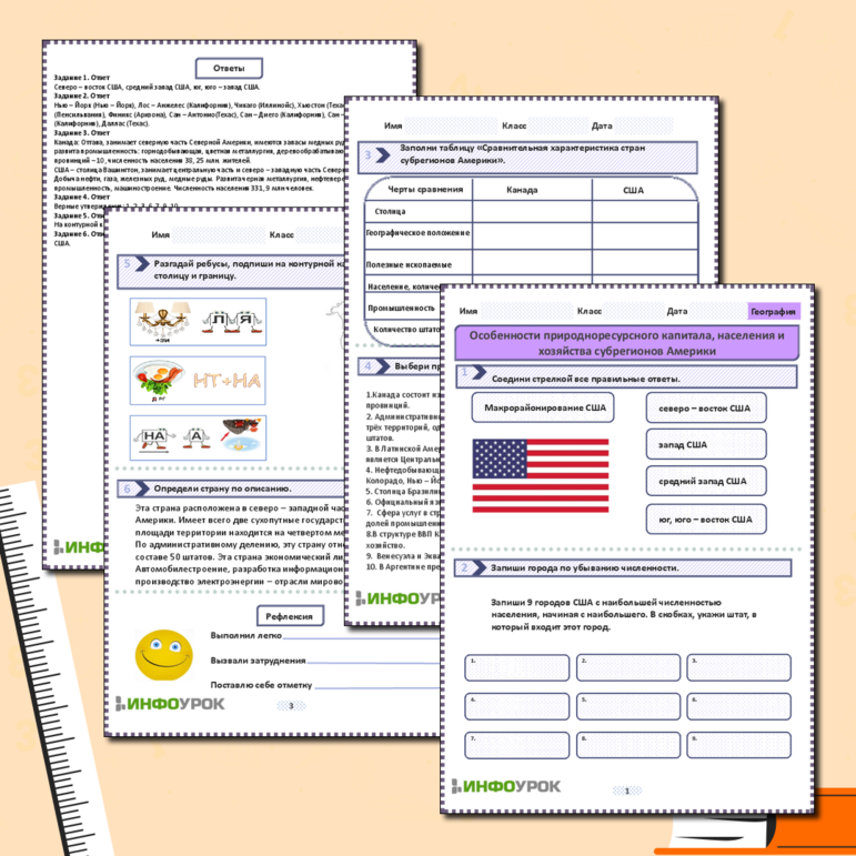 Особенности природноресурсного капитала, населения хозяйства субрегионов Америки. Рабочий лист
