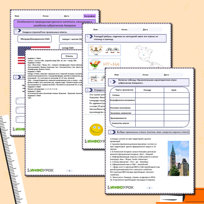 Особенности природноресурсного капитала, населения хозяйства субрегионов Америки. Рабочий лист