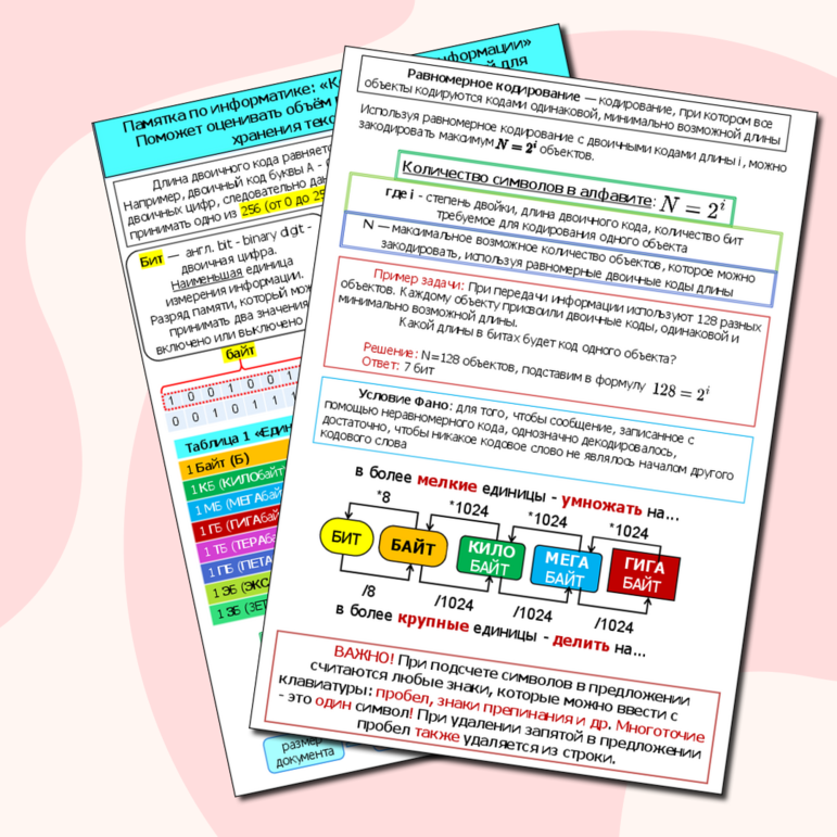 Памятка подготовка к ОГЭ ГИА, ЕГЭ по информатике 1 задание. Кодирование информации. Поможет оценивать объём памяти, необходимый для хранения текстовых данных 9,10,11 классы