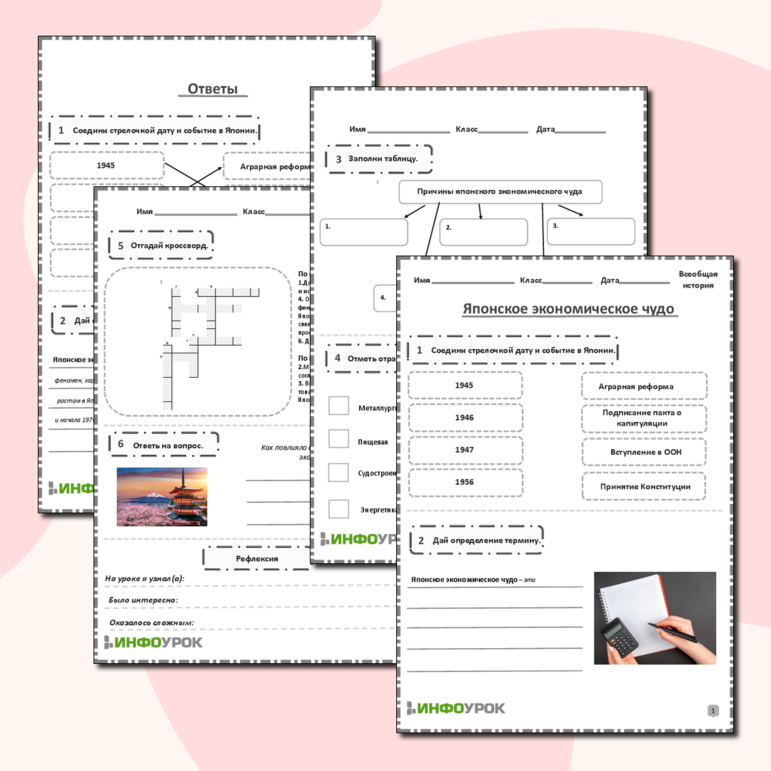 Рабочий лист «Японское экономическое чудо»
