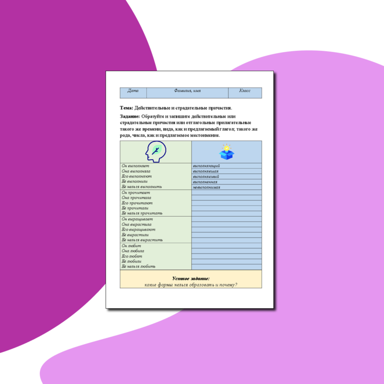 Карточка «Действительные и страдательные причастия»