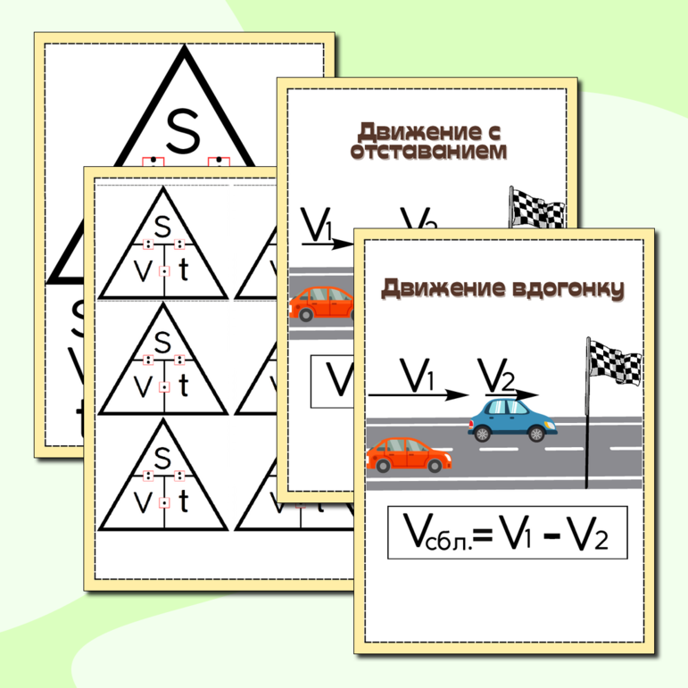 Наглядность к задачам на движение. Памятка 