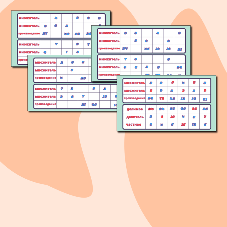 Тренажер по математике на умножение и деление