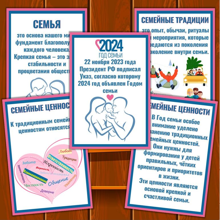 Комплект (флажки-растяжка и листы) для оформления класса «Год семьи 2024» с использованием официального логотипа и фирменного стиля
