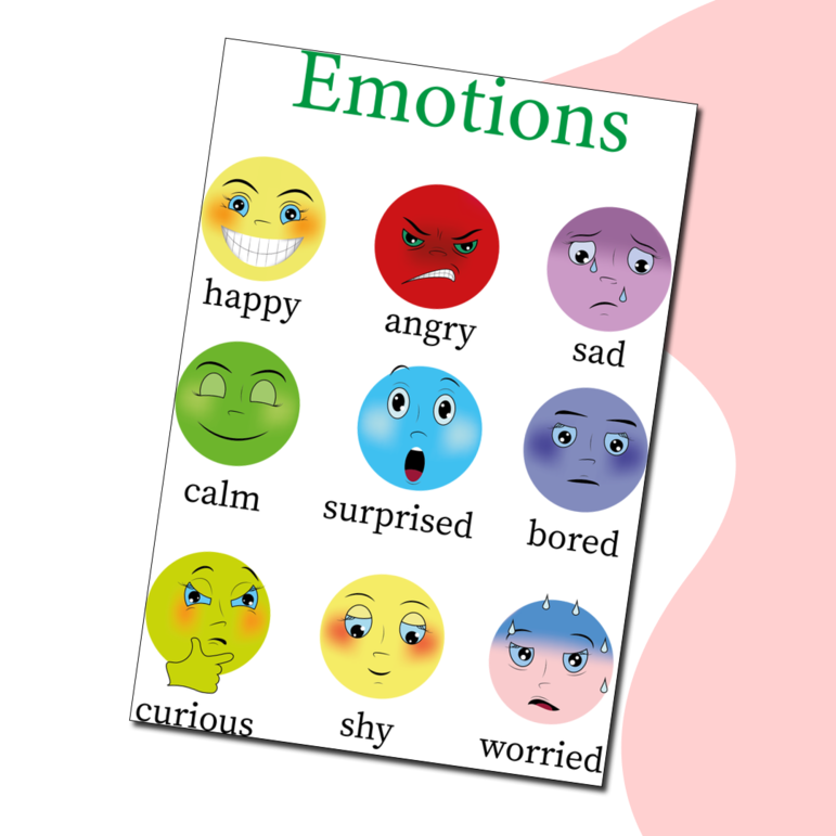 Карточка Emotions для кабинета английского языка