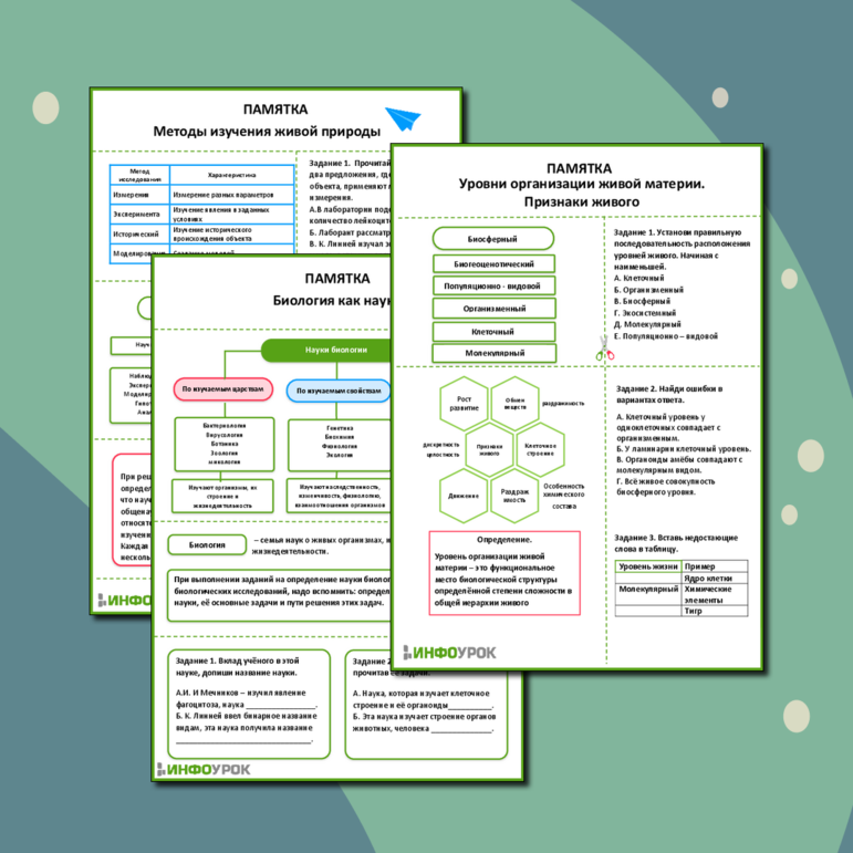Памятка по теме: «Биология как наука. Методы изучения живой природы. Уровни организации живой материи. Признаки живого»