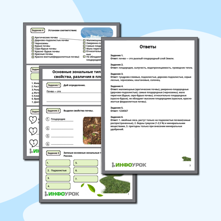 Рабочий лист по географии на тему «Основные зональные типы почв, их свойства, различия в плодородии».