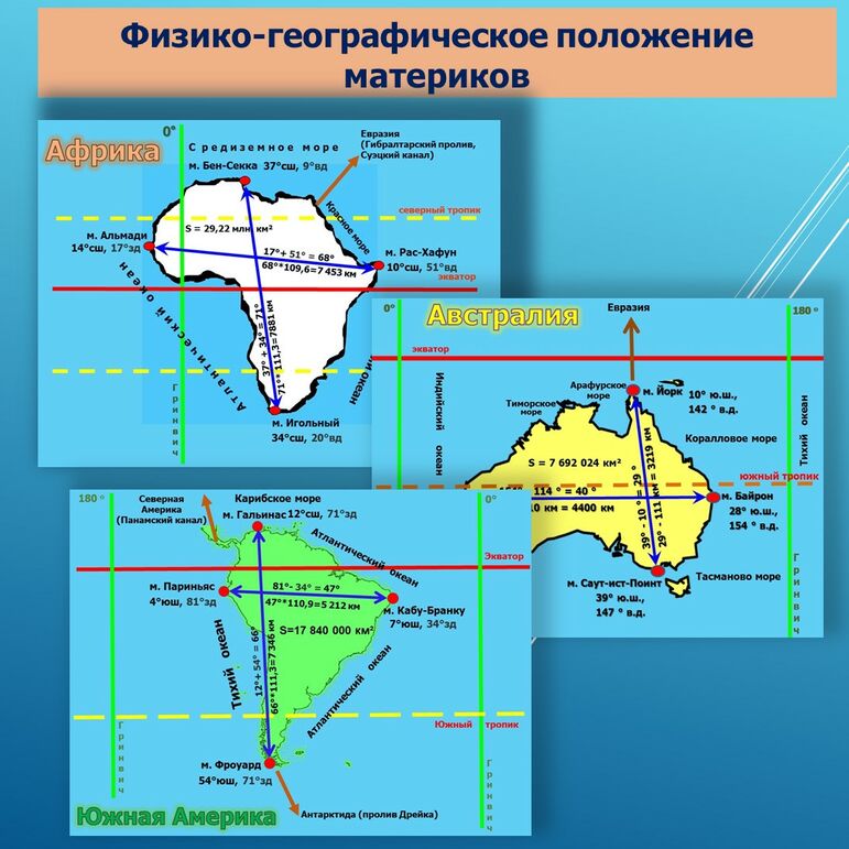 Презентация 