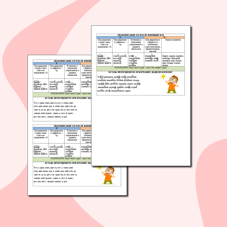 Памятка по русскому языку «Правописание О-Ё после шипящих и ц»