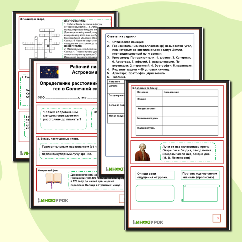 Рабочий лист по Астрономии. Тема: «Определение расстояний и размеров тел в Солнечной системе»