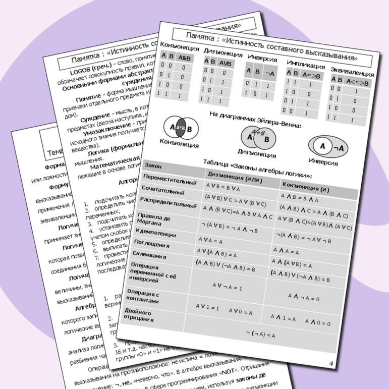 Памятка на тему Истинность составного высказывания по информатике для решения 3 задания на ОГЭ. 8, 9,10,11 классы. Памятка ученику, раздаточный материал. Подготовка к экзаменам: ОГЭ, ГИА, повторение для ЕГЭ. Конспект
