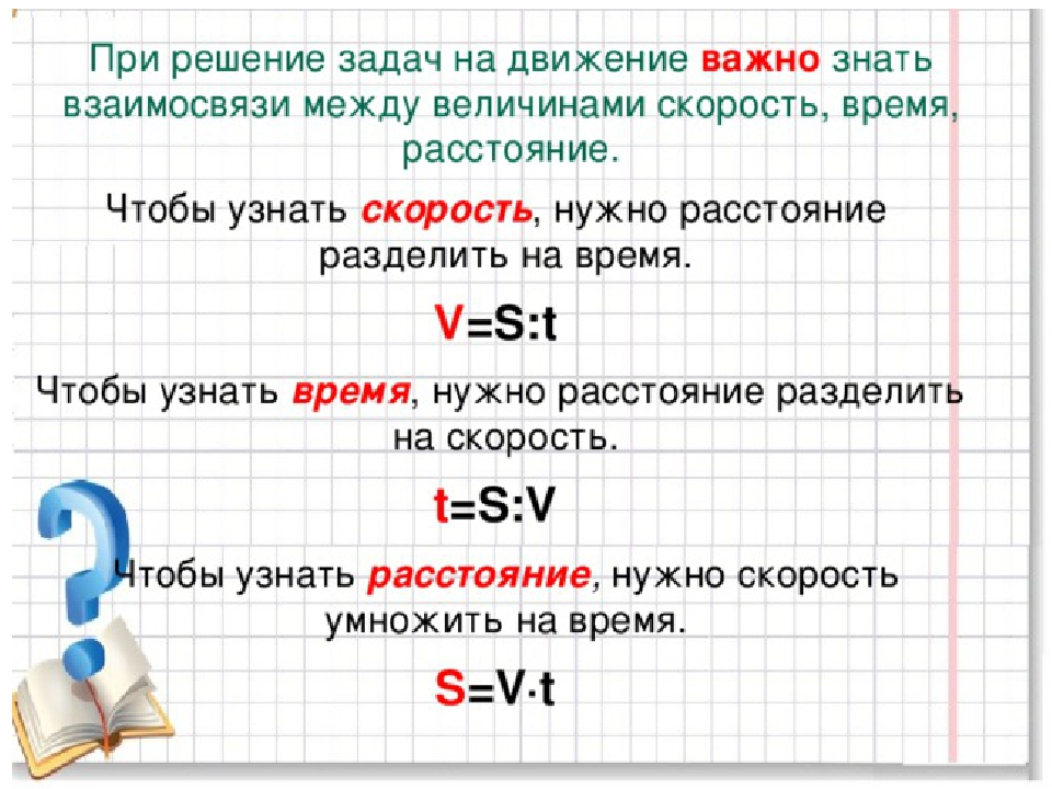 Задача на составление формулы. Задачи по нахождению скорости 4 класс. Задачи на скорость 4 класс. Задачи 4 класс по математике нахождение скорости. Задачи на скорость время расстояние.