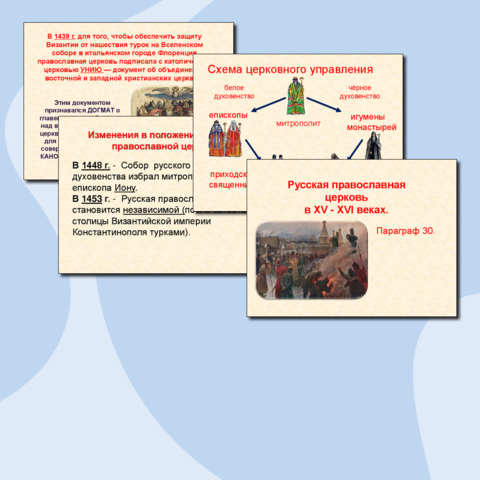 Презентация по Истории России 6 класс на тему: Падение Византии и рост церковно-политической роли Москвы в православном мире