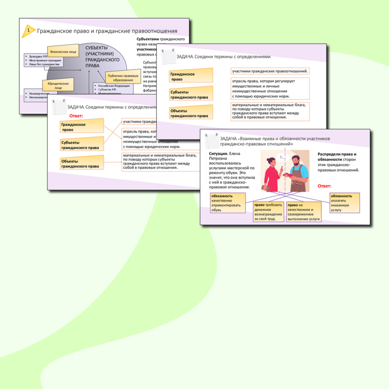 Презентация к уроку «Основы гражданского права» 7 класс