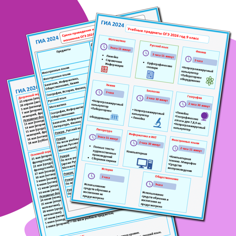 Материалы для оформления стенда «Готовимся к экзаменам. ОГЭ. ЕГЭ — 2024 год»