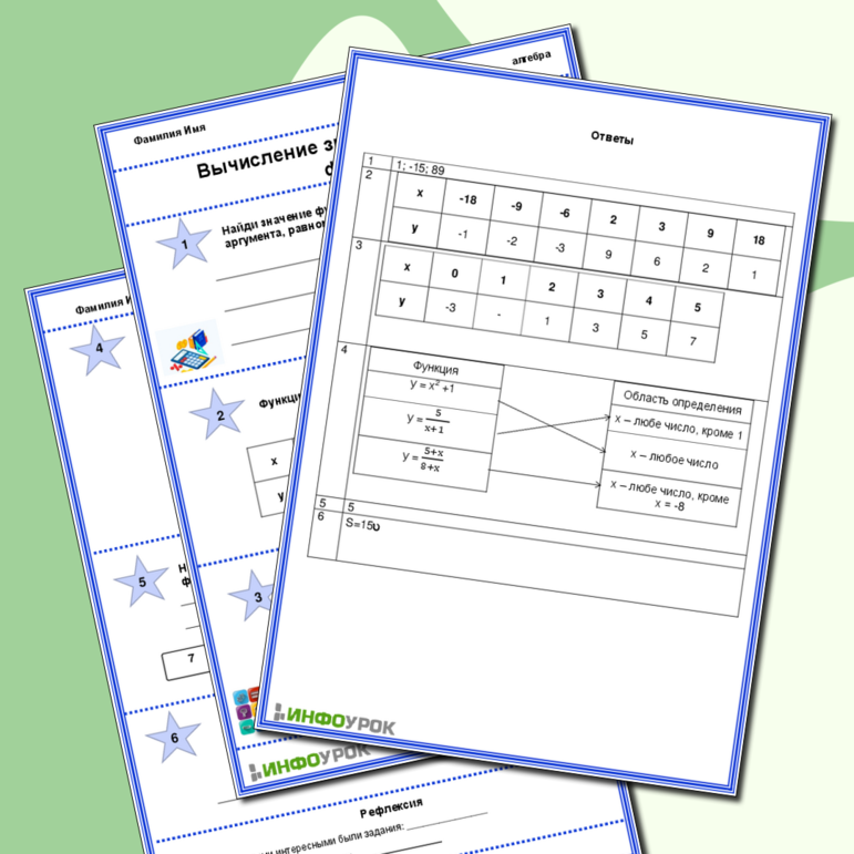 Рабочий лист по алгебре. 7 класс.Вычисление значений функции по формуле.