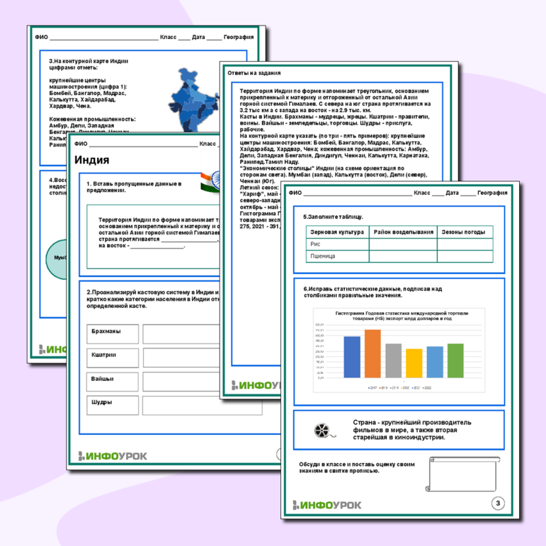 Рабочий лист по Географии. Тема: «Индия»