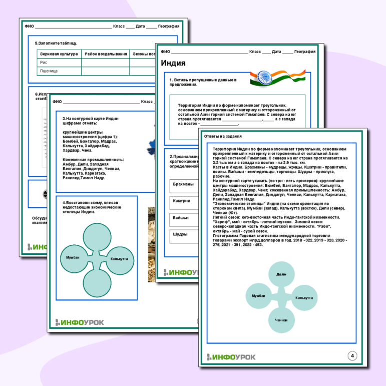Рабочий лист по Географии. Тема: «Индия»