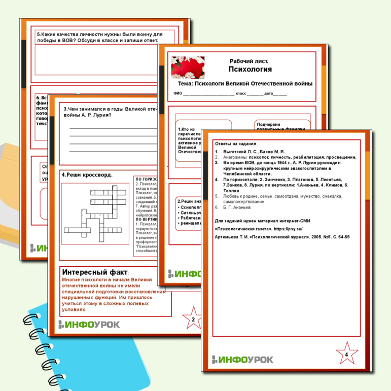 Рабочий лист по Психологии. Тема «Психологи Великой Отечественной войны»