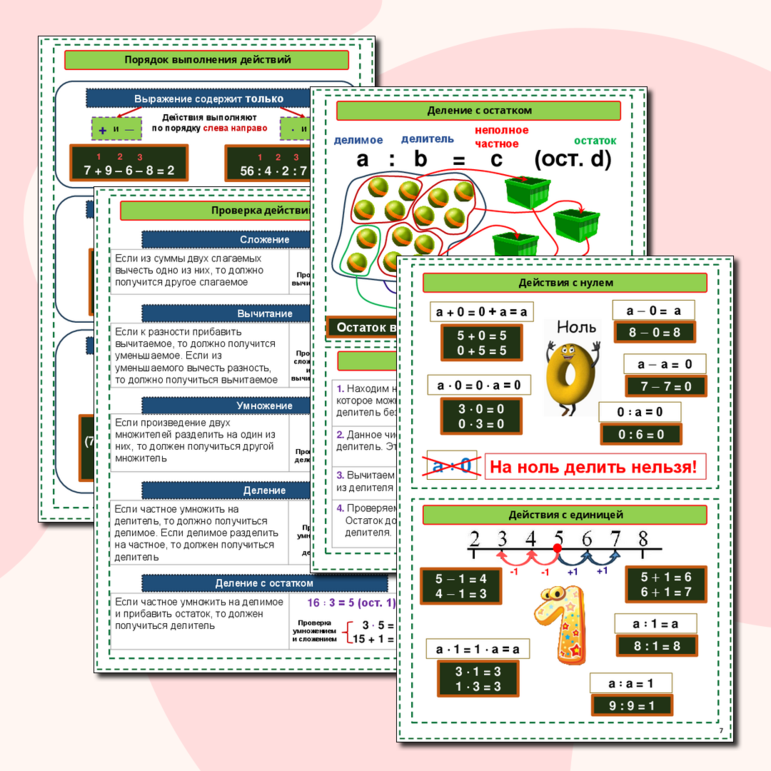 17 Карточек по основным правилам по математике 1-2 классы