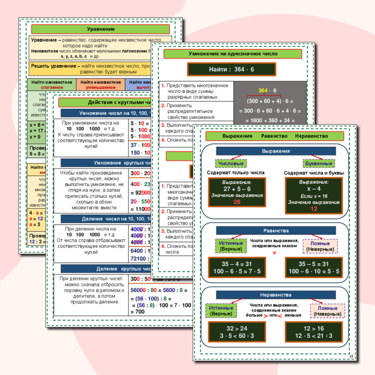 17 Карточек по основным правилам по математике 1-2 классы
