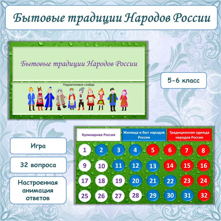 Игра «Бытовые традиции Народов России», ОДНКН 5-6 класс