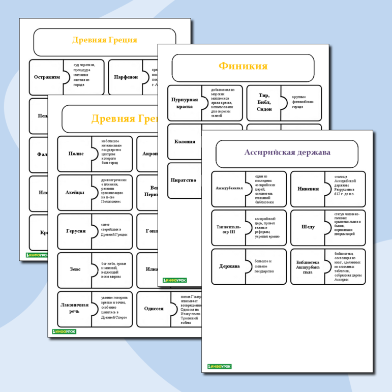 Карточки-пазлы на повторение терминов курса История Древнего мира 5 класс для подготовки к ВПР