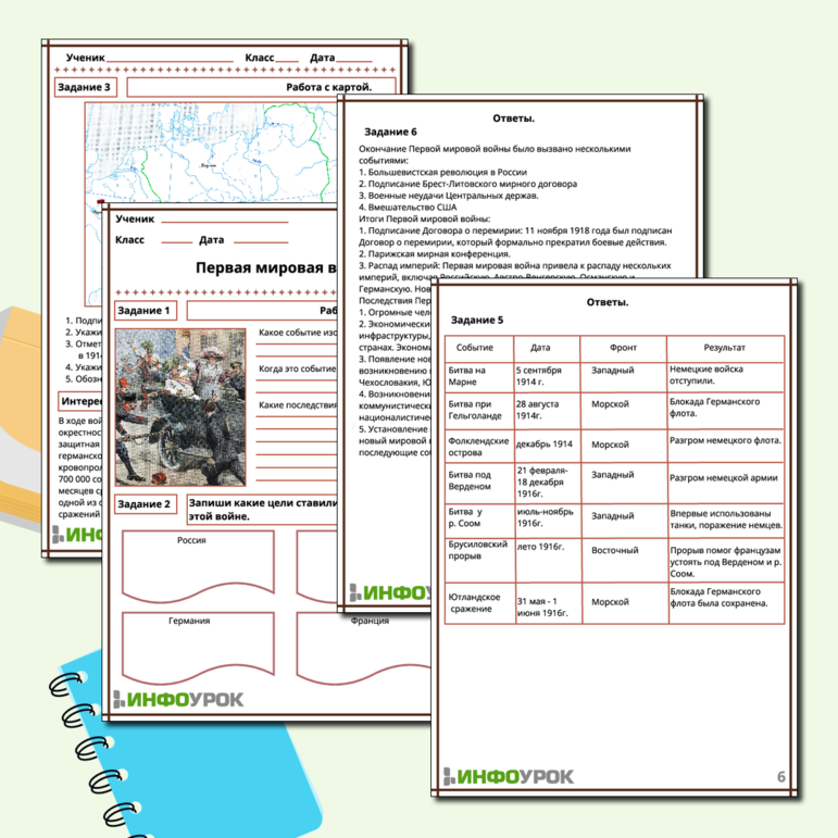 Рабочий лист по теме: Первая мировая война
