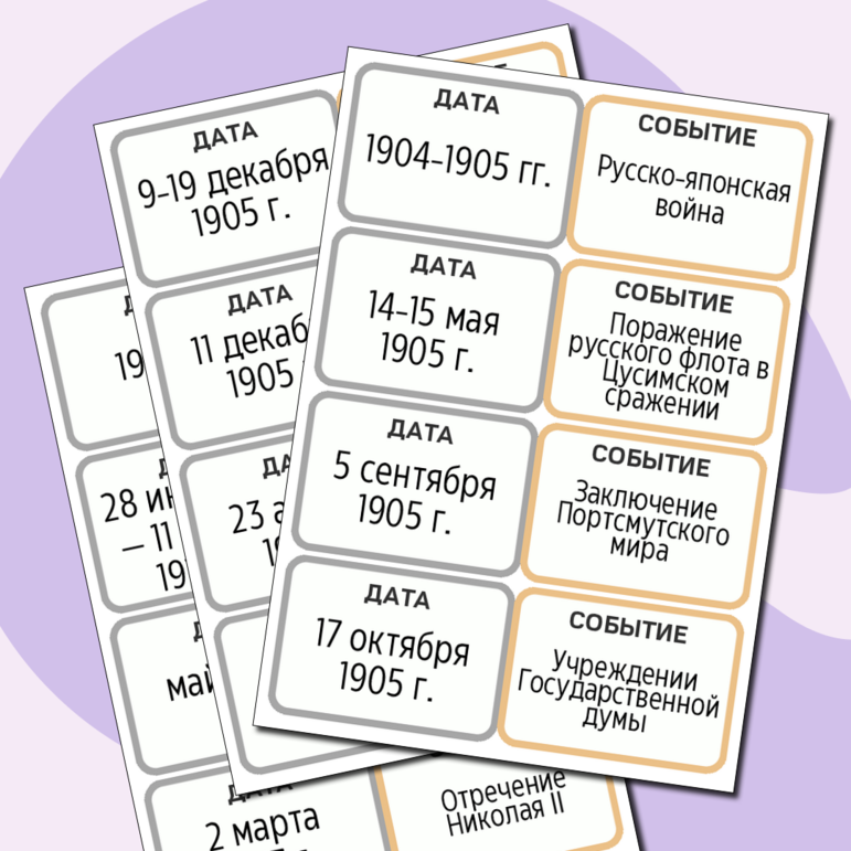 Карточки № 2 «Исторические даты с 1800 года по 1950 год»