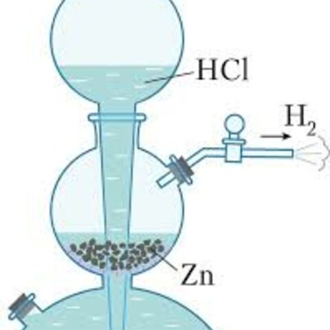 Карточка для лабораторной работы по химии Взаимодействие кислот с металлами, или получение водорода