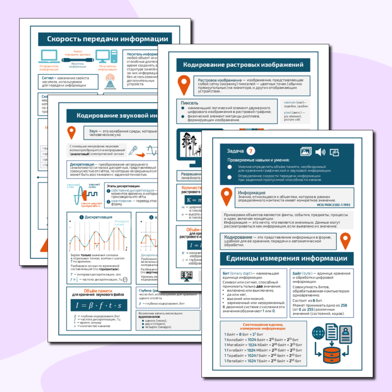 Памятка по информатике (ЕГЭ-2024). Задача 7. Кодирование, декодирование и передача информации