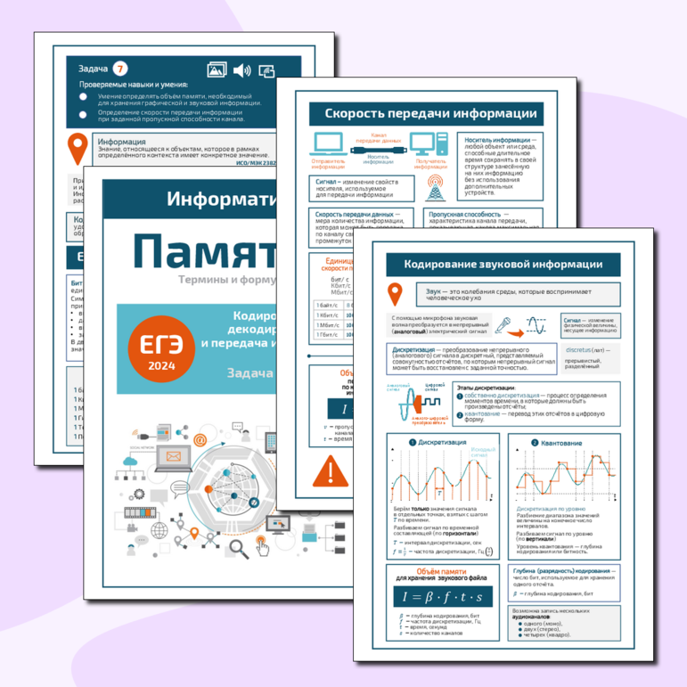 Памятка по информатике (ЕГЭ-2024). Задача 7. Кодирование, декодирование и передача информации