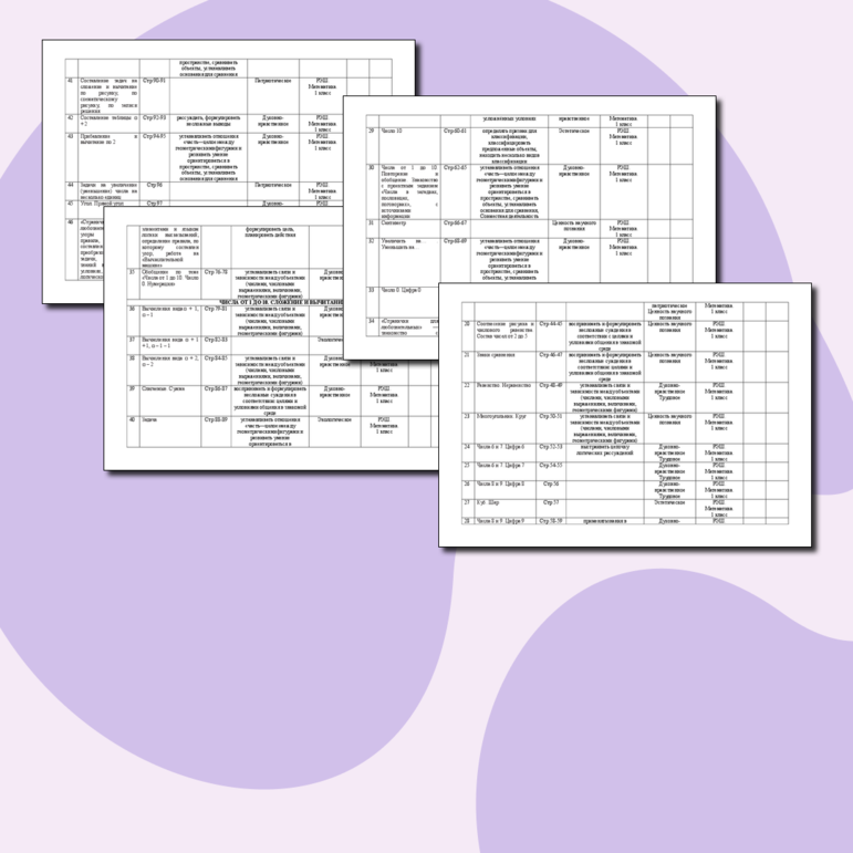 Развернутое календарно-тематическое планирование по математике. 1 класс