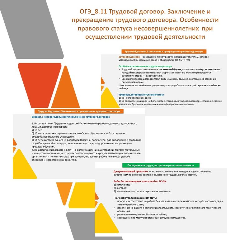 Трудовой кодекс Республики Казахстан